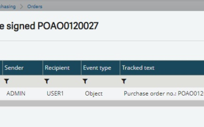 Multiple ways to sign a standard workflow